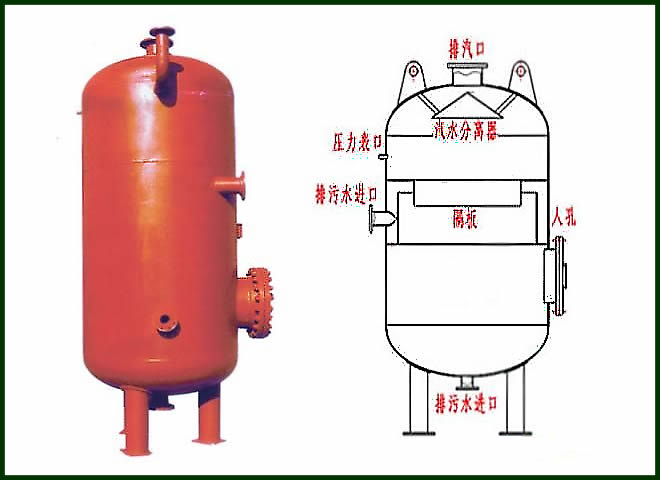 連續(xù)排污擴(kuò)容器,連續(xù)排污膨脹器-鍋爐輔機(jī)-電力設(shè)備