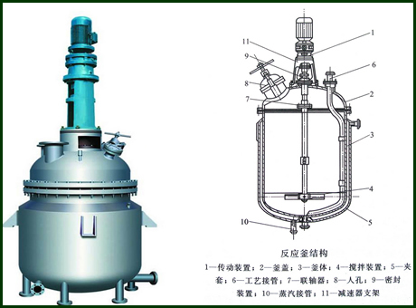 不銹鋼反應釜