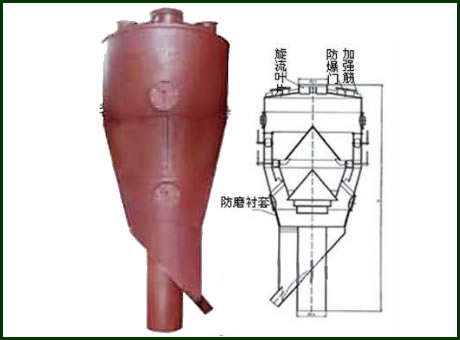 雙軸向通道粗粉分離器,粗粉分離器,通道粗粉分離器,雙軸向粗粉分離器,分離器