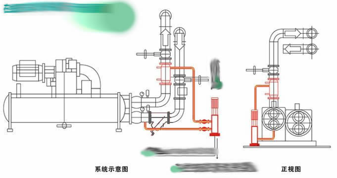 冷凝器自動在清洗裝置-現(xiàn)場簡圖繪制