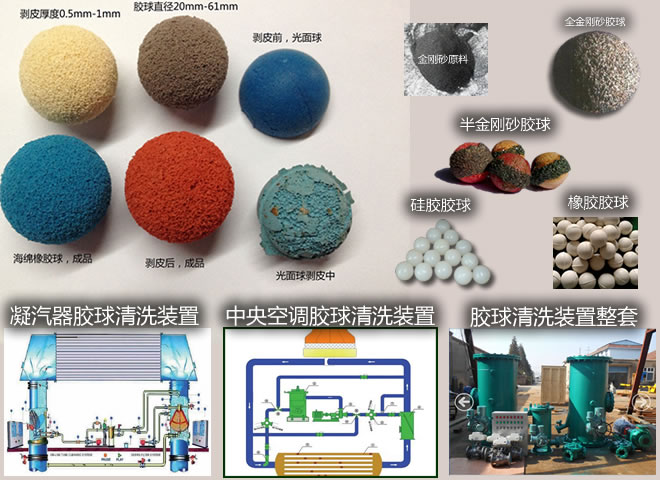 冷凝器在清洗裝置-膠球